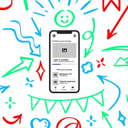 Wireframes in Miro: Exploring New Ideas