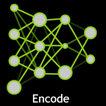 Image Super Resolution Using Autoencoders in Keras