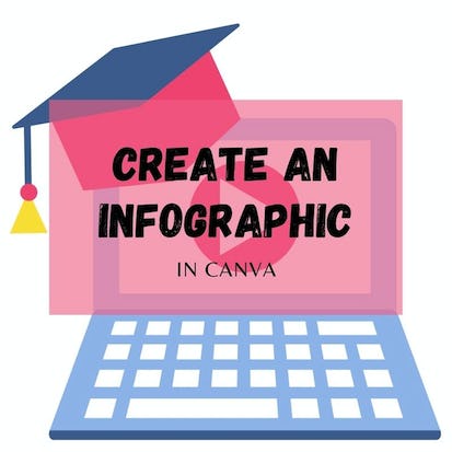 Create an Infographic in Canva