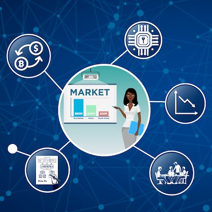 Fintech Startups in Emerging Markets