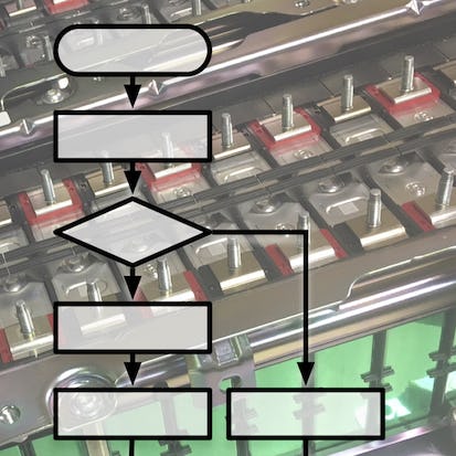 Algorithms for Battery Management Systems