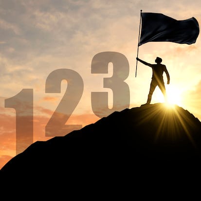 Professional Selling: 3 Steps to High-Performance