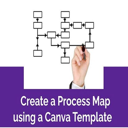 Create a Process Map using a Canva Template
