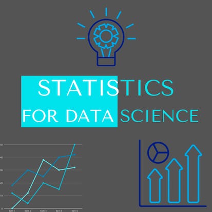 Statistics For Data Science