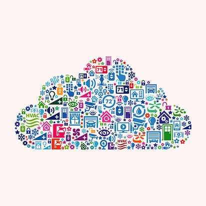 Internet of Things and AI Cloud