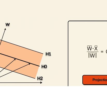 SVM Regression, prediction and losses