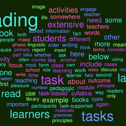 Teaching EFL/ESL Reading: A Task Based Approach