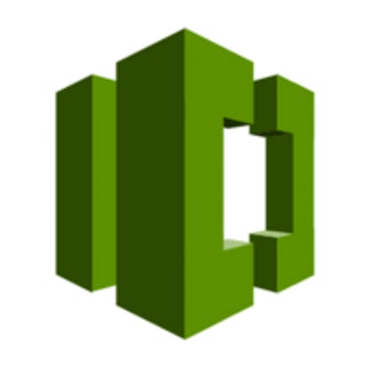 Creating And Controlling Git Repository Using AWS CodeCommit