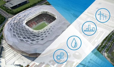 Sustainability & Major Sport Events: Principles