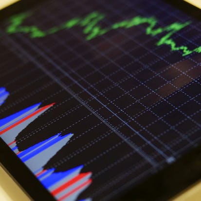 Portfolio Diversification using Correlation Matrix