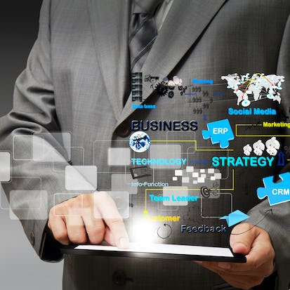 Analysis for Business Systems