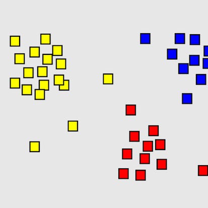 Cluster Analysis using RCmdr