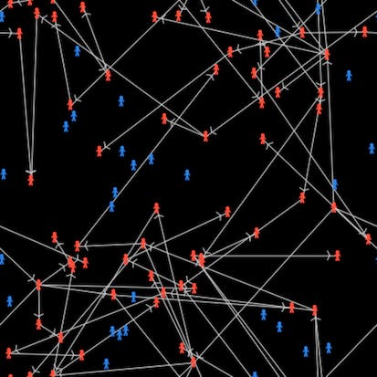 Introduction to Agent-based Modeling with NetLogo