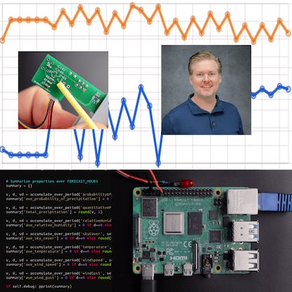 Powering your Home Projects with Raspberry Pi