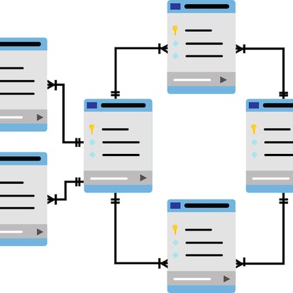 Working with MySQL DB instance using AWS RDS