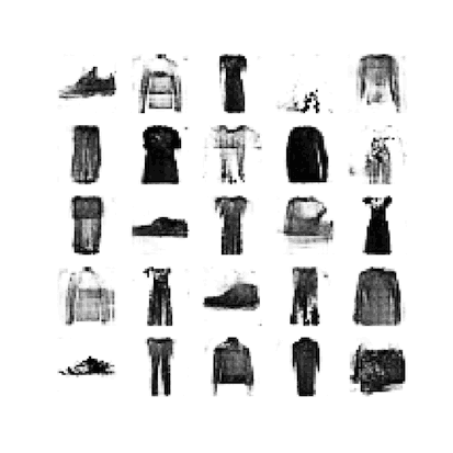 Generate Synthetic Images with DCGANs in Keras