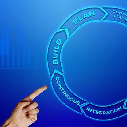 Jenkins : Automating your delivery pipeline