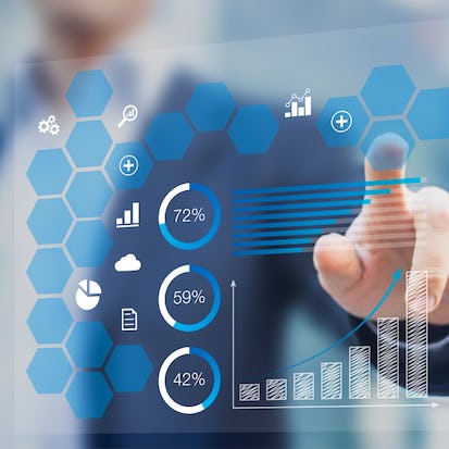 Valuation and Financial Analysis For Startups