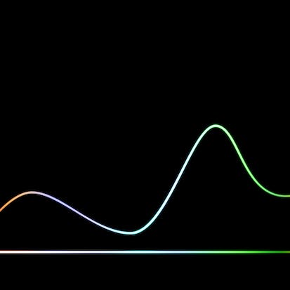 Play with Graphs using Wolfram Mathematica