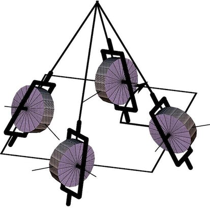 Advanced Capstone Spacecraft Dynamics and Control Project
