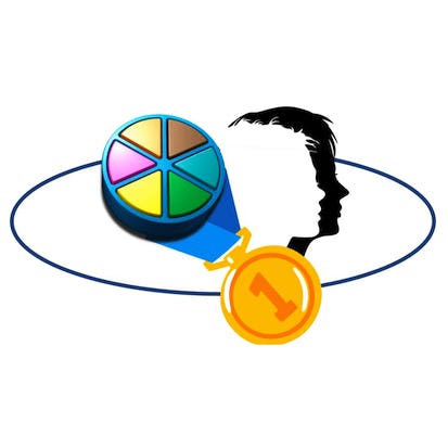 Leadership Style and Building a High-Performance Team