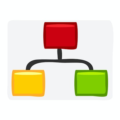 Setting up AWS Application Load Balancer