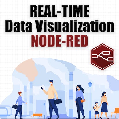 Real-time data visualization dashboard using Node-red