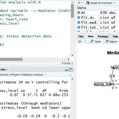 Mediation Analysis with R