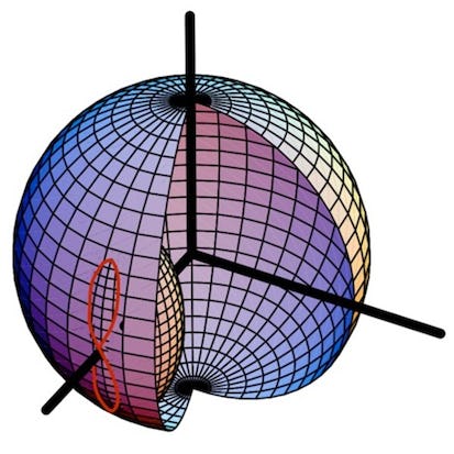 Spacecraft Dynamics and Control