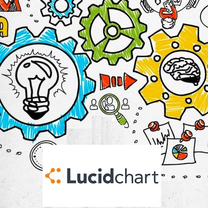 Lucidchart: Mapas conceptuales y mentales dinámicos.