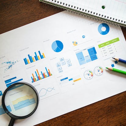 Data Visualization using Microsoft Excel