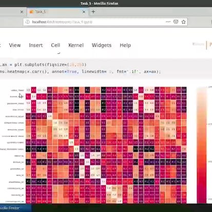 Exploratory Data Analysis with Seaborn