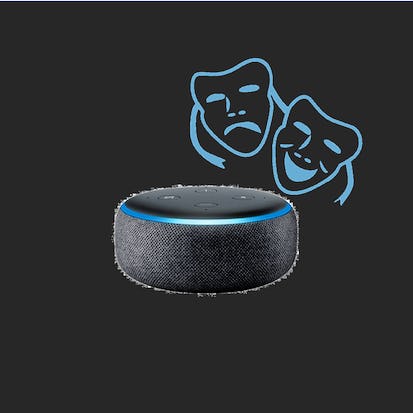 Amazon Echo Reviews Sentiment Analysis Using NLP