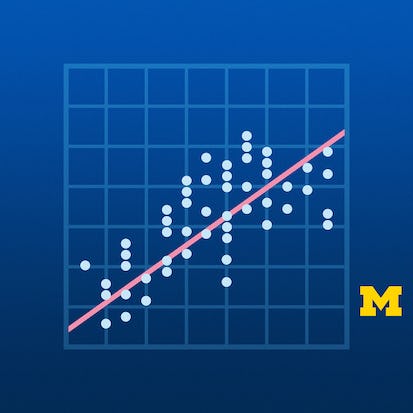 Fitting Statistical Models to Data with Python