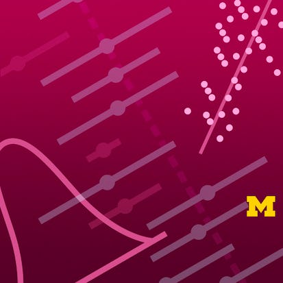 Statistics with Python