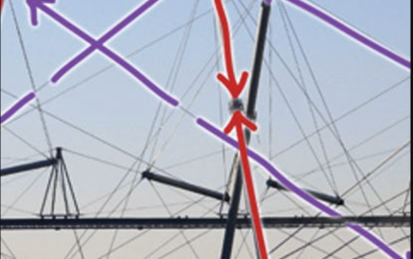 The Engineering of Structures Around Us