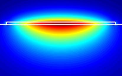 Active Optical Devices