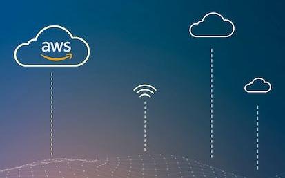 AWS: Networking