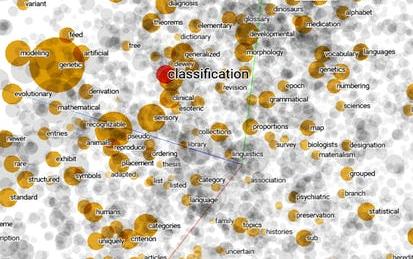 Convolutions for Text Classification with Keras