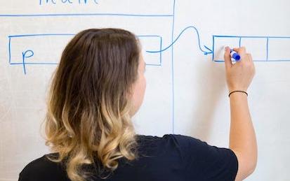 Interacting with the System and Managing Memory