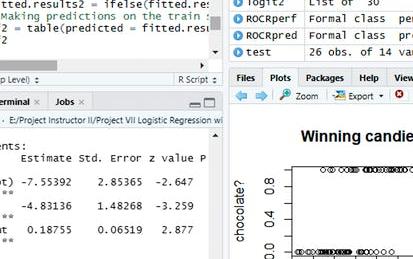 Logistic Regression&application as Classification Algorithm