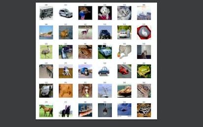 Cifar-10 Image Classification with Keras and Tensorflow 2.0
