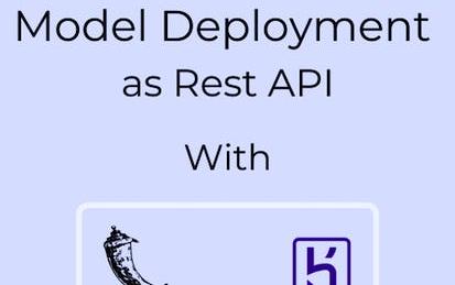 Deploying a Pytorch Computer Vision Model API to Heroku