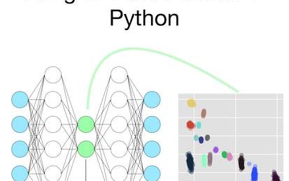 Dimensionality Reduction using an Autoencoder in Python