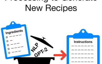 Generating New Recipes using GPT-2