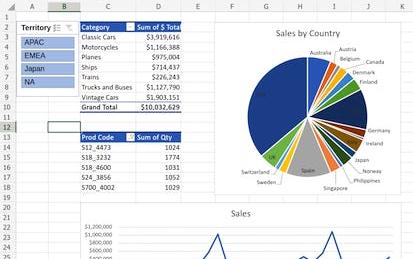 Excel for Beginners: Pivot Tables