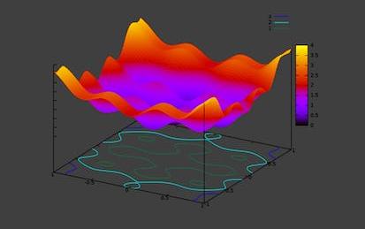 ML Parameters Optimization: GridSearch, Bayesian, Random