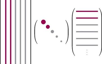 Matrix Methods