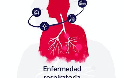 Enfermedad respiratoria crónica. Asma - EPOC