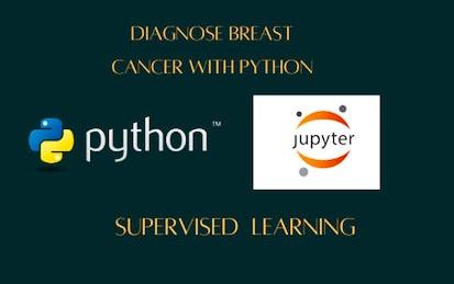 ML: Diagnose the presence of Breast Cancer with Python